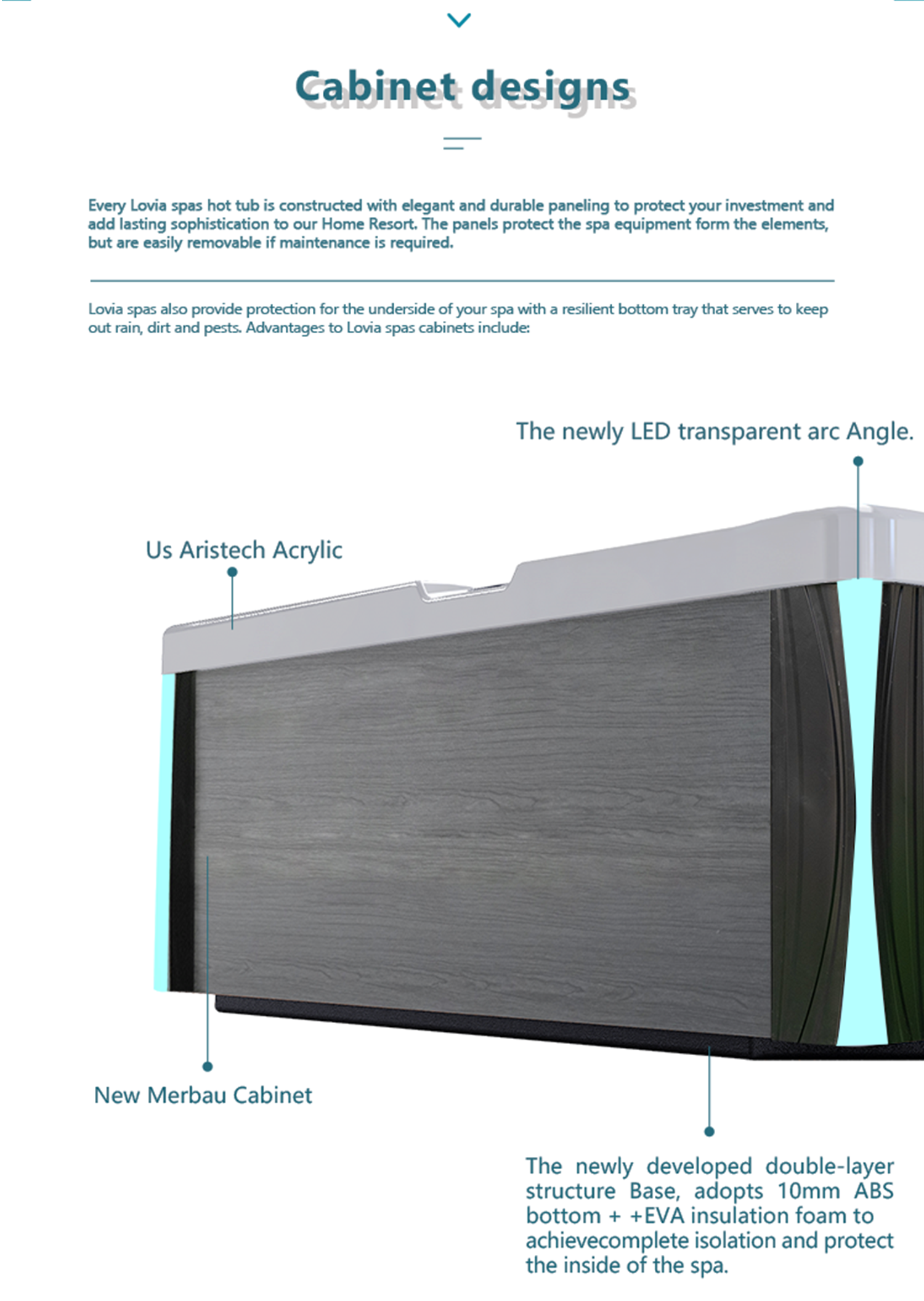 Nahaufnahme des Gehäuses und der Aluminiumecke des Jacuzzis