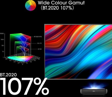 Hisense Laser TV 120 inch 120L9HA Ultra HD 4K, Dolby Atmos, Smart TV, HDR Technology, ALR Screen - Superior Picture and Sound Quality