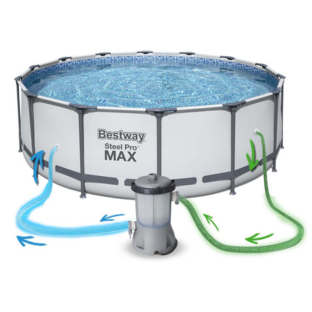 Garden Pool 427 x 122 cm 19W1 Bestway 5612X Bubble Machine gratis