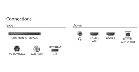 Philips 32PHS5500/12 TV LED 32 pollici - HD, HDR10, DVB-S2, HDMI, USB - Ideale per la casa, l'ufficio e la camera da letto - Immagini e suono di alta qualità