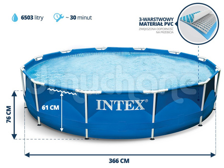 Ram trädgårdspool 366 x 76 cm 6-i-1 set