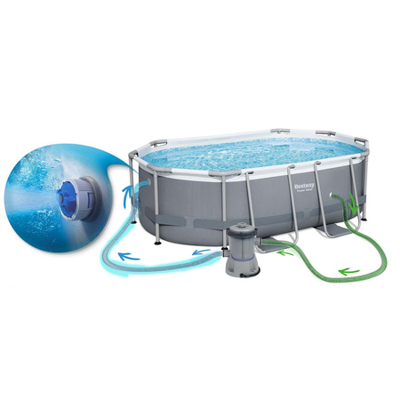 Framellar Garden Pool 488 x 305 x 107 cm 18in1 Bestway 56448 + Bubble Machine gratis