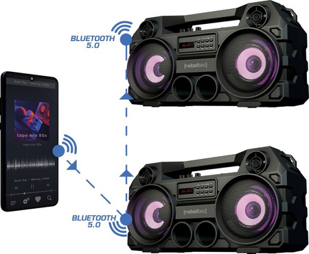 Rebeltec SoundBox 465 TWS 40W vezeték nélküli, hordozható Bluetooth hangszóró - FM, USB, microSD