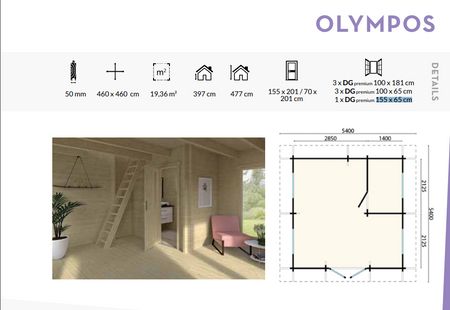 House/Studio pre záhradné/záhradné domy