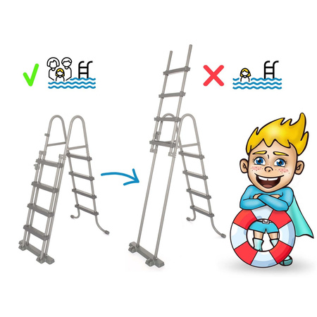 457 x 107 cm dārza rāmja baseina komplekts 11in1 Bestway 56488