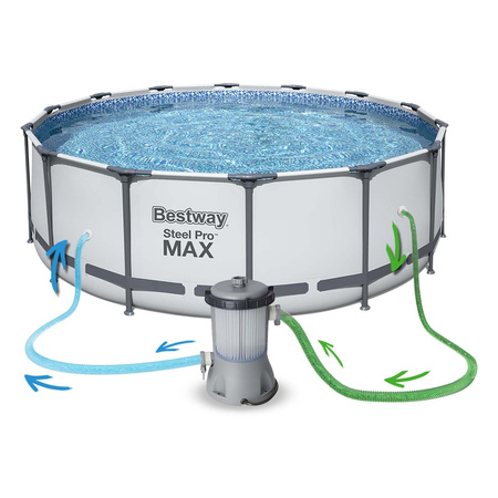 Garden Pool 457 x 122 cm 18w1 Bestway 56438 + Bubble Machine gratis
