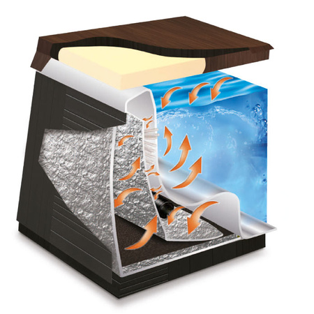 Dārza džakuzi Neptūns Eden 6 personām / Ekskluzīva spa ar burbuļvannu un ūdens kaskādēm / Balboa sistēma / LED / MicroSilk® / Ozonācija | Relaksācija | Komforts | Wellness | Luxury | Lietošana visu gadu