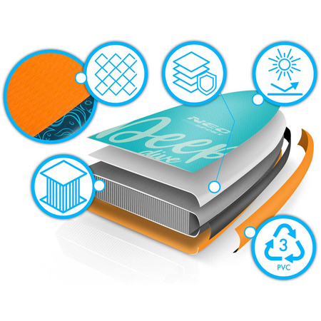 Aquasurf støttebræt 320 x 84 x 15 cm Neo-Sport 170204