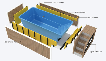 Moderner Gartenpool mit Zubehör AG-565 – luxuriöser freistehender Pool