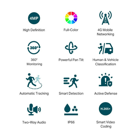 TP-LINK VIGI C540-4G Camera (4mm) - Ανάλυση 4MP, LTE, Full-Color, Pan/Tilt, IP66 - Ιδανική για εξωτερική επιτήρηση, ανίχνευση κίνησης, αμφίδρομο ήχο