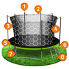 Gartentrampolin 12ft/374cm mit Innennetz und Leiter Neo-Sport