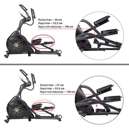 H1802 ЕЛЕКТРОМАГНІТНИЙ ЕЛІПТИЧНИЙ ТРЕНАЖЕР НАПІВКОМЕРЦІЙНИЙ HMS PREMIUM