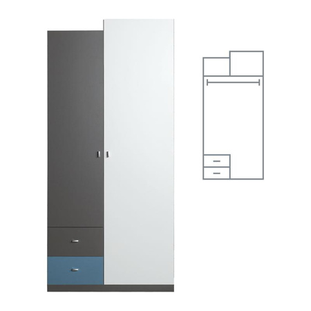 TABLO System C