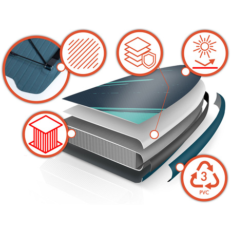 Reefbreak SUP-bräda 350 x 81 x 15 cm Neo-Sport 170302