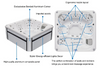 Jacuzzi OF-V2801 – lussuosa SPA per 8 persone con idromassaggio, LED, Bluetooth e ozonizzazione