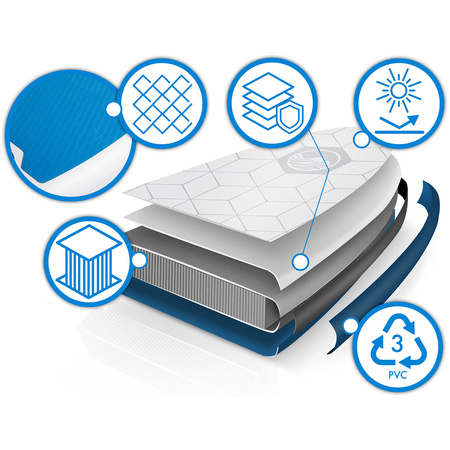 Aquasurf støttebræt 320 x 84 x 15 cm Neo-Sport 170200