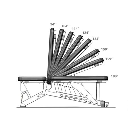 BANC D'EXERCICE SEMI-COMMERCIAL RÉGLABLE HMS L1237